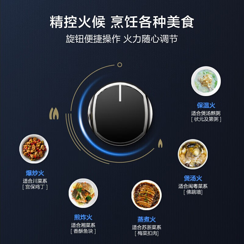 美的(Midea)燃气灶双灶家用5.0KW大火力黑晶面板合金火盖 密簇火台嵌两用双灶 六脚锅支架 液化气灶Q70A