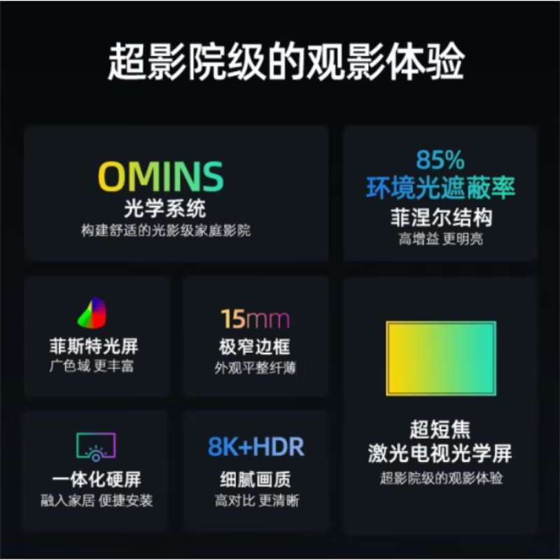 坚果(JMGO)120吋SI PLUS-120短焦激光投影硬屏菲斯特系列激光电视菲涅尔光学屏幕