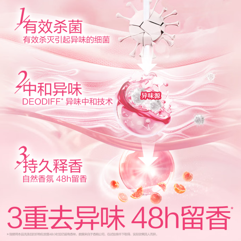 滴露Dettol强力除菌扫把桶带水箱设计旋转刷头高效清洁去污易清洗家用清洁神器高清大图