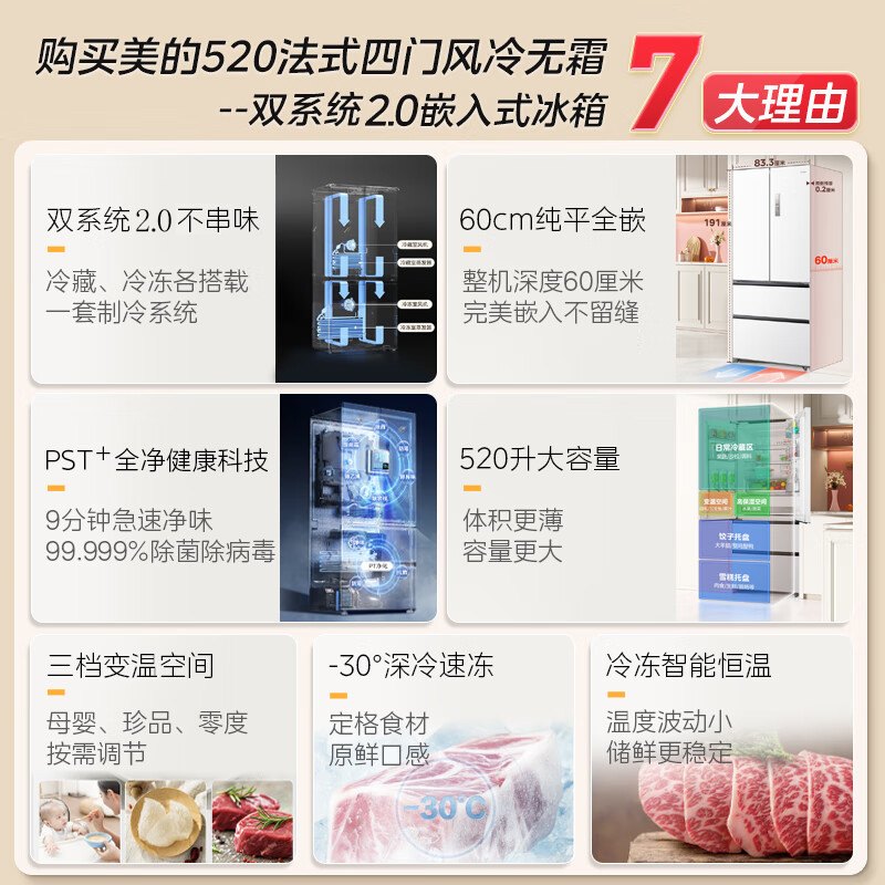 [自营]美的冰箱520升多门双系统2.0双变频一级能效净味抗菌干湿分储冰箱BCD-520WUFPZM(E)海贝白高清大图