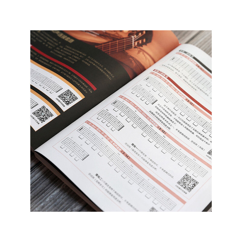 [正版]吉他入门经典教程(超炫图解版)(扫码看视频)高清大图