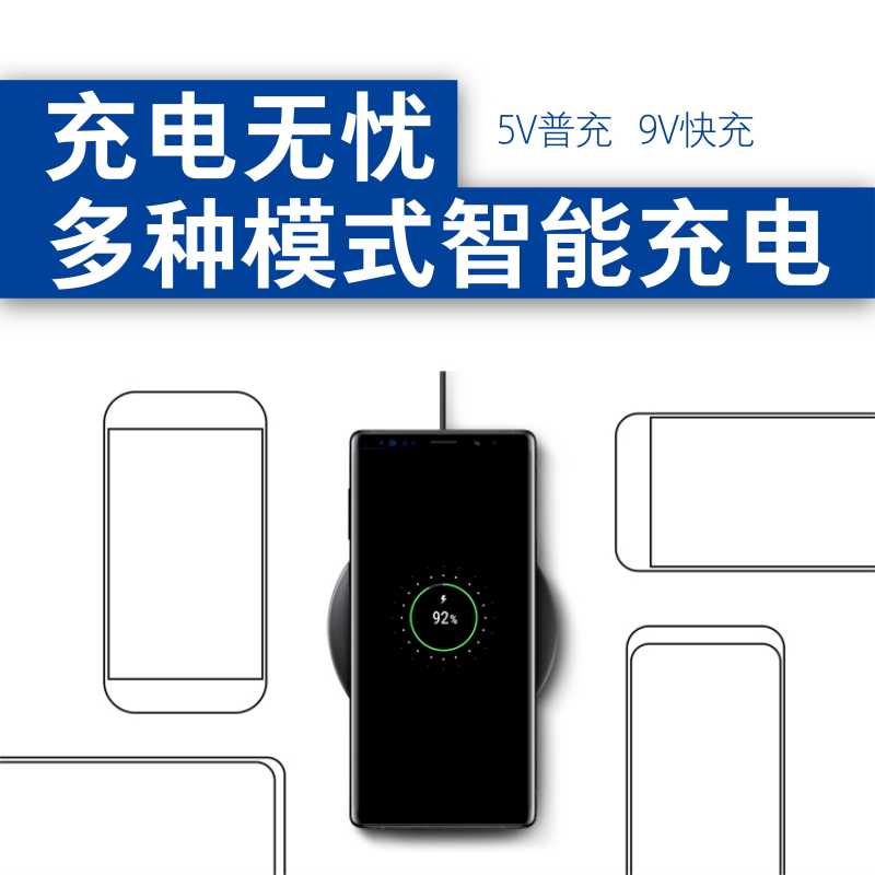 SAMSUNG/三星原装无线充电器 15W快速充电器 QI无线快充 三星S8/S9+ Watch智能手表通用 六代白色