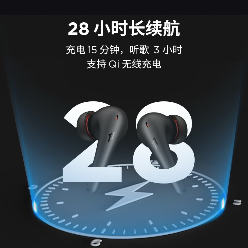 1MORE Aero万魔蓝牙耳机 无线降噪耳机 空间音频 手机耳机 ComfoBudsPro升级 适用于华为黑色