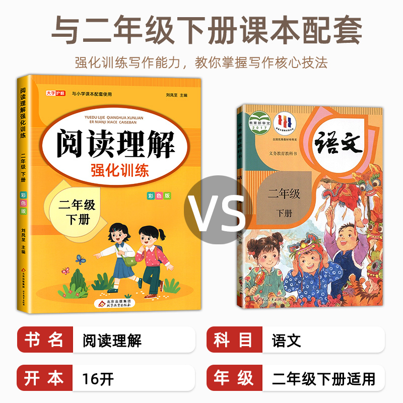 [全套2册]阅读理解+同步作文 六年级下 [正版]2024年小学语文阅读理解专项训练书人教版 一年级二年级三年级四五六年
