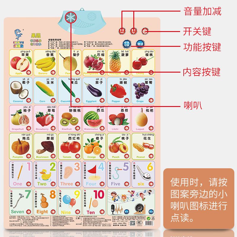 拼音有声挂图一年级早教识字字母表点读墙贴学习用品儿童玩具全套 2张自选[联系客服备注否则随机发]