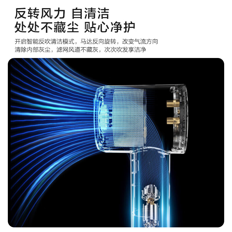 海尔(Haier) HF71 高速电吹风 星蕴银(单位:台)高清大图