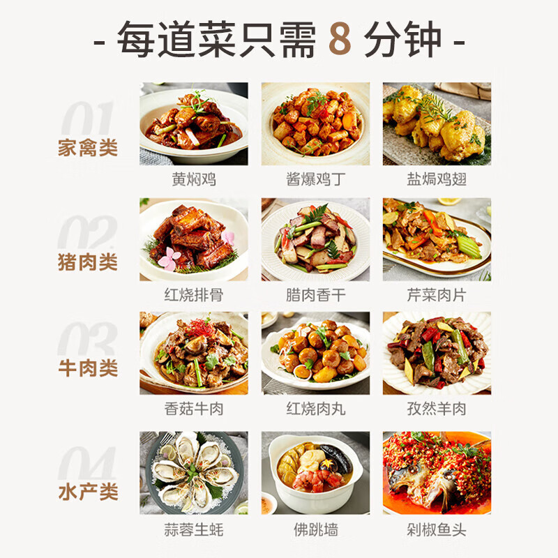 美的(Midea)电压力锅2200W真IH风冷速香5L双胆钢胆家用智能预约 无感降压0涂层高压锅电饭煲MY-S5175C