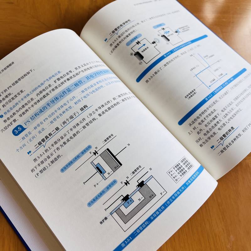 [正版]图解入门 半导体工作原理精讲 西久保靖彦 半导体芯片 工艺 半导体制造 初学者必会的术语集 半导体业内人士知识高清大图