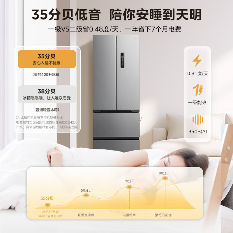 美的M60系列400升法式多门超薄四开门嵌入式60CM超薄一级双变频净味冰箱智能家用电冰箱MR-417WFPE流苏银高清大图