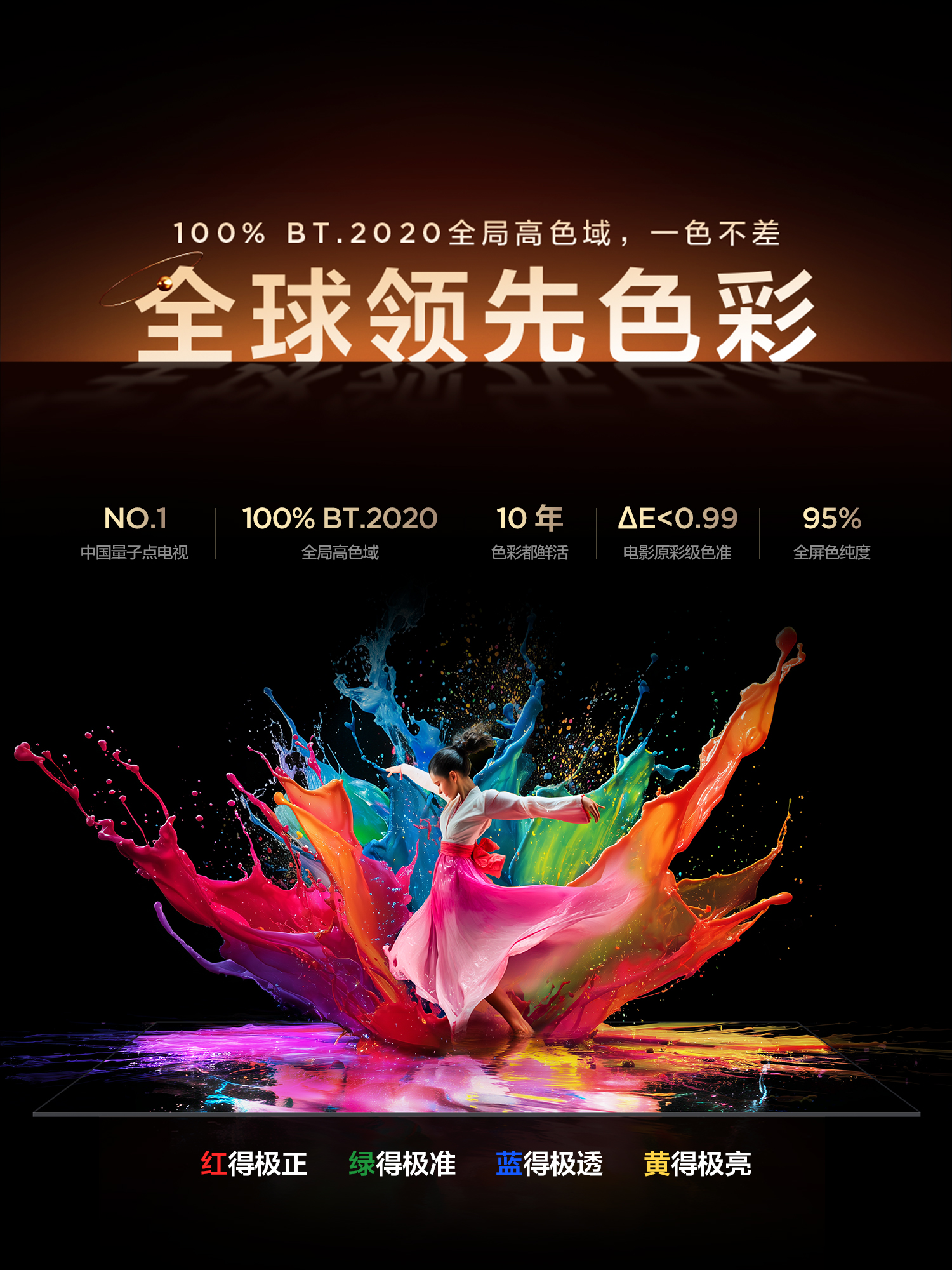 TCL 98英寸 98C12L Mini LED 超级蝶翼华曜屏 4032分区绚彩XDR 6000nits 超高清高清大图
