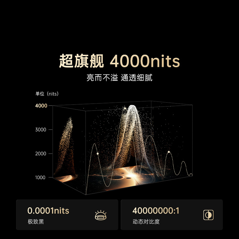 创维酷开电视100K6 Ultra 4000+分区MiniLED4000nits 330Hz高刷 100P8F高清大图