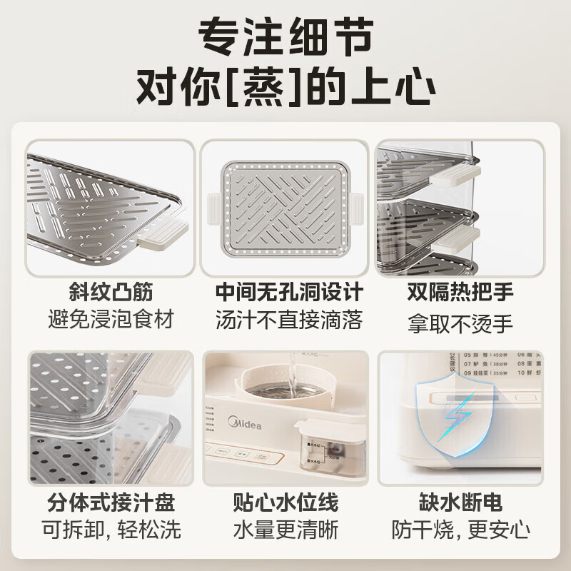 美的(Midea)电蒸锅多功能家用22升三层大容量外置加水蒸锅透明视窗不锈钢蒸片多用途蒸包子电煮锅MZ-ZGC32230高清大图
