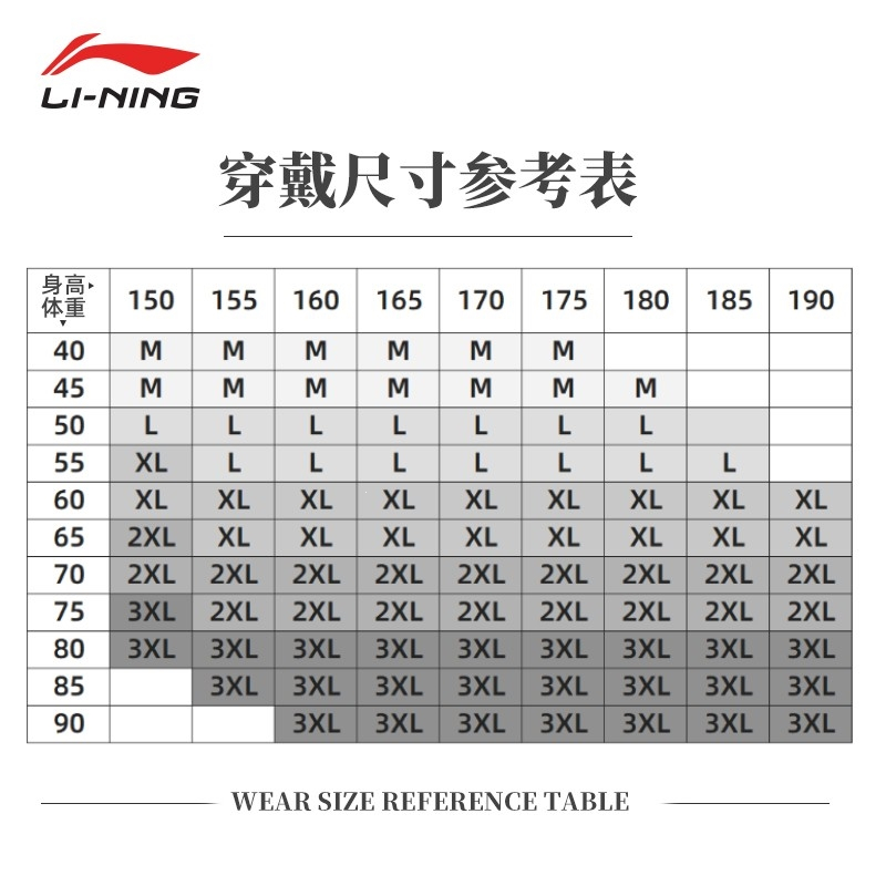 李宁(LI -NTING)护膝男运动膝盖篮球半月板护关节套女羽毛球跑步深蹲健身