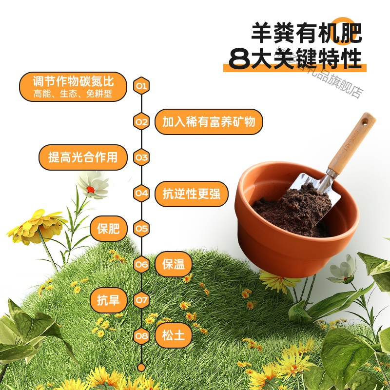 羊粪发酵肥料蔬菜专用花肥发酵纯羊粪农家肥腐熟种菜肥