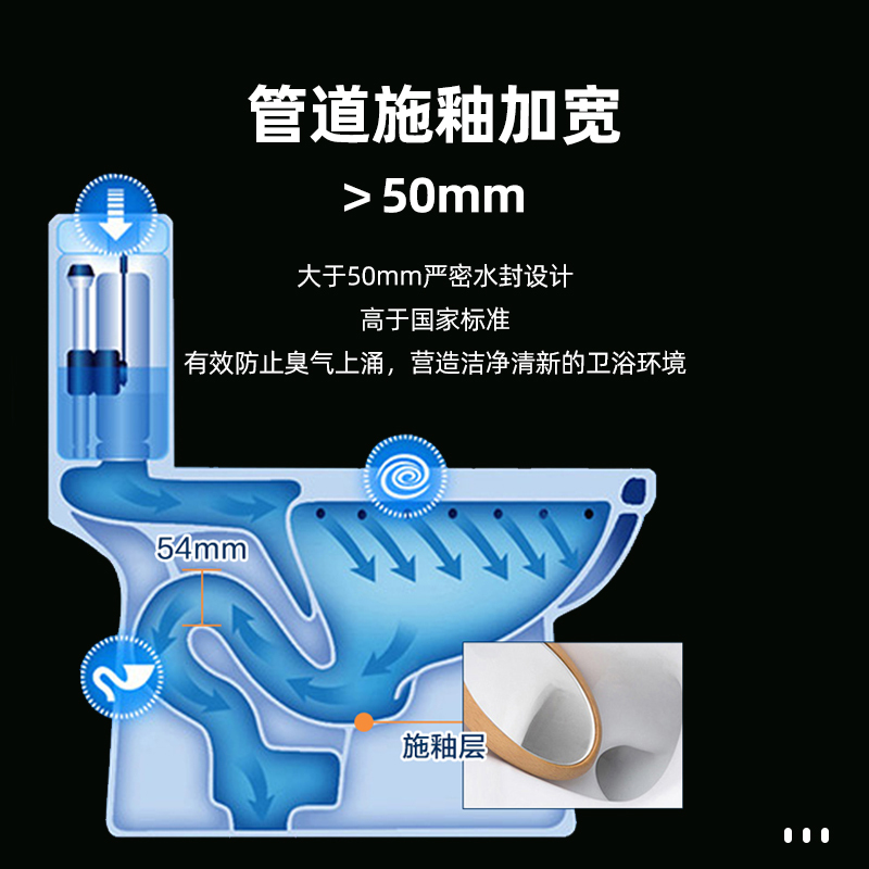 科勒马桶罗莎连体式座便器马桶侧按节水地排水坐便器K-17659T