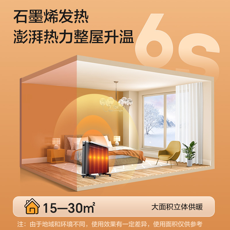 格力(GREE) 取暖器遥控WIFI家用节能电暖器电暖气速热片轻音电热膜 石墨烯速热NDYQ-X7025B