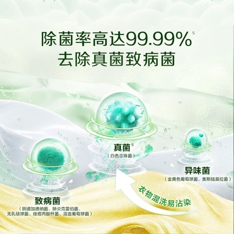 立白卫仕天然除菌洗衣液2880g*1瓶高清大图