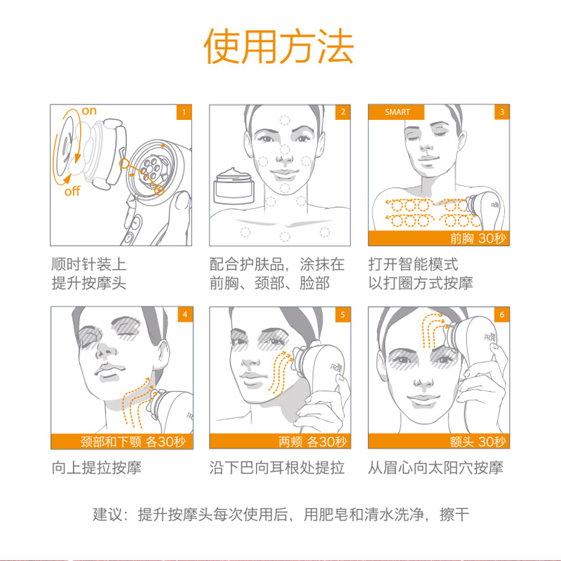 科莱丽(CLARISONIC)声波震动洁面仪Mia Smart全能按摩刷头 塑形紧致 按摩刷