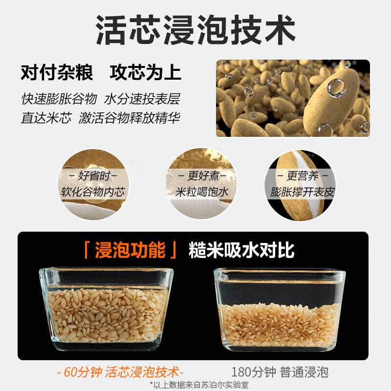 苏泊尔电饭煲家用2L迷你小型1-4人IH电磁加热电饭锅智能球釜内胆多功能可预约蒸煮锅SF20HC949C高清大图