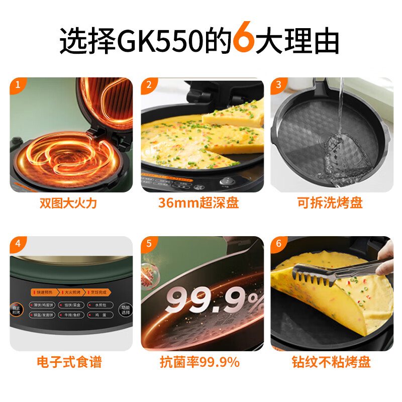 九阳(Joyoung)家用电饼铛 双面加热深烤盘 大火力煎烤烙饼机 下盘可拆易清洗三明治早餐机JK30-GK550高清大图