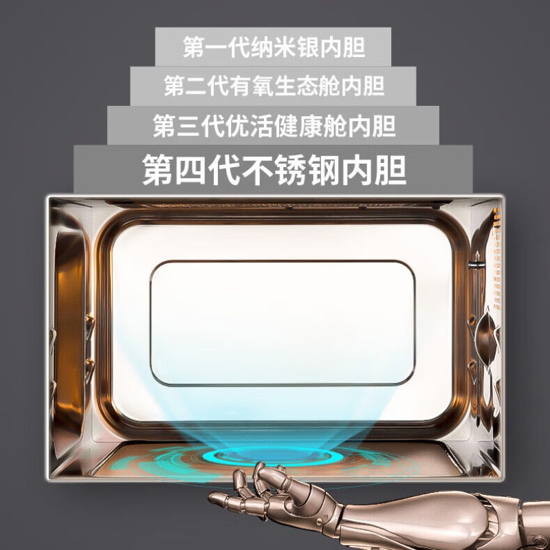 格兰仕(Galanz)家用微烤一体机大容量微波光波炉 G90F23CSXLV-R6A(B0)高清大图