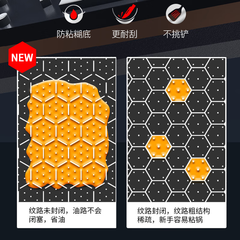 康巴赫煎锅316L不锈钢蜂窝不粘锅平底锅少油烟牛排锅电磁炉燃气通用Pro蜂窝316L双面纹煎锅26cm高清大图