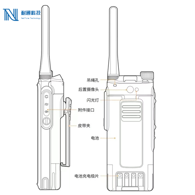 耐通科技 PDC680(含耳机,含5年年费) /套高清大图