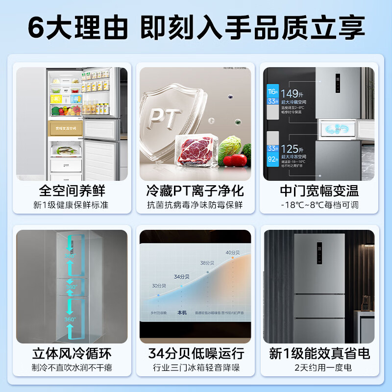 [官方正品]美的249三门冰箱变频新国标真一级能效风冷无霜中门变温大冷冻空间节能低噪宿舍租房小冰箱MR-249WTPE高清大图