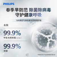 飞利浦(PHILIPS)空气净化器 除甲醛分解除烟味甲醛数显除过敏原细菌除异味旗舰款 AC3998