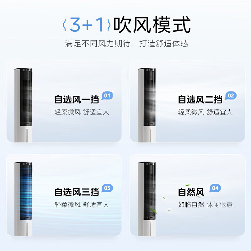 美的(Midea) AAI10ZD 冷风扇 加湿冷风扇智能语音遥控负离子净化落地冷风机水冷塔扇制冷小空调高清大图