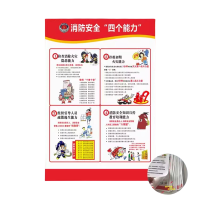 迅迈 （消防四个能力2张贴纸）30x40cm消防四个能力制度三个提示消防安全管理KTV 酒店消防检查制度订做