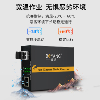 博扬 BY-WF812D 百兆多模双纤光纤收发器 光电转换器 支持14槽机架 防雷LC接口 2公里外置电源 一台