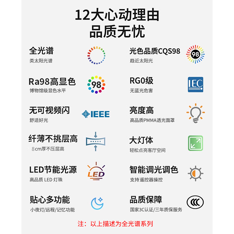 雷士照明全光谱吸顶灯现代简约灯具卧室客厅灯全屋套餐组合高清大图