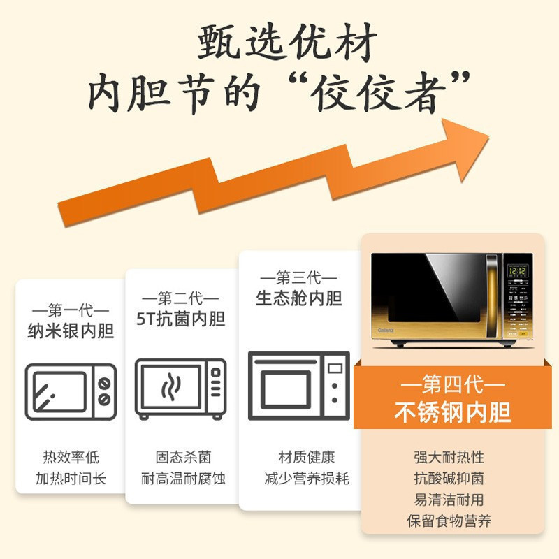格兰仕微波炉烤箱一体机家用平板光波烧烤智能感应菜单营养解冻不锈钢内胆G80F23CSL-C2(S5)