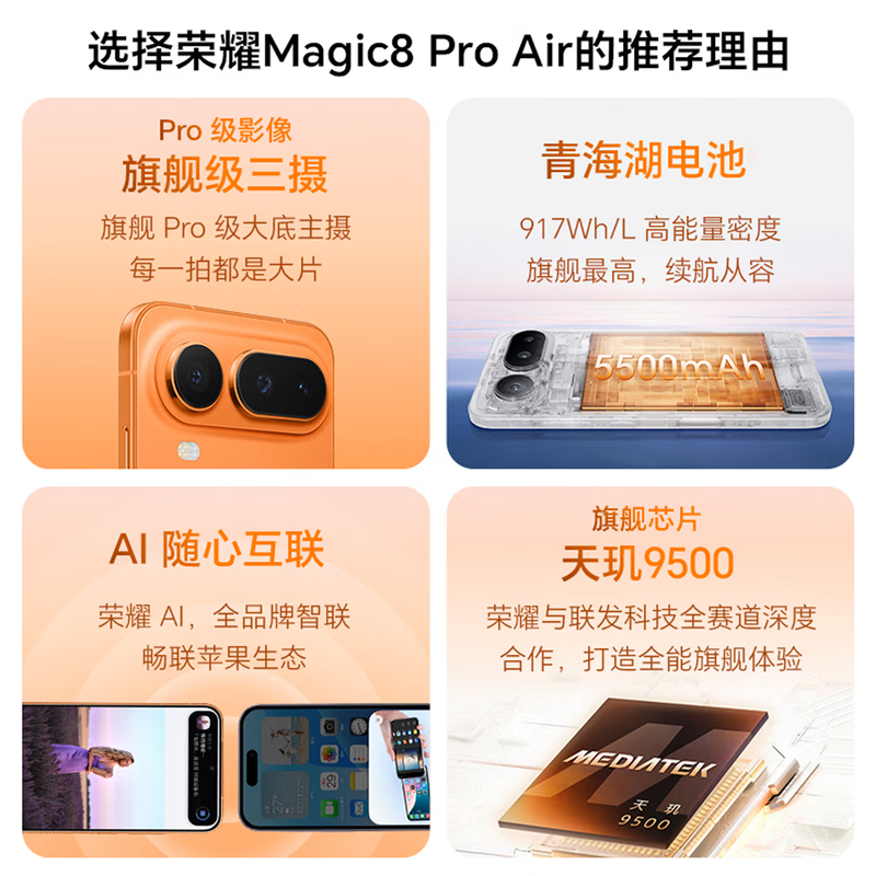 荣耀Magic8 Pro Air 12GB+512GB 羽白 天玑9500芯 80W快充 5500毫安大电池 防尘防水5G手机高清大图