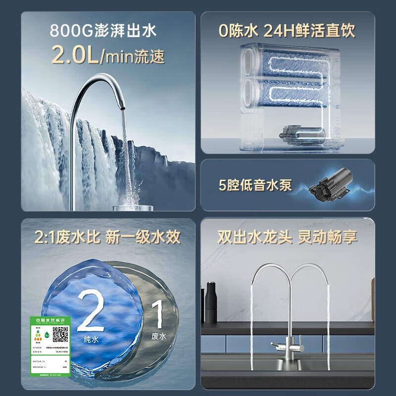 志高(CHIGAO)净水器双出水家用RO反渗透纯水机厨下式自来水前置过滤器无桶大通量净水机直饮机AF800上门安装