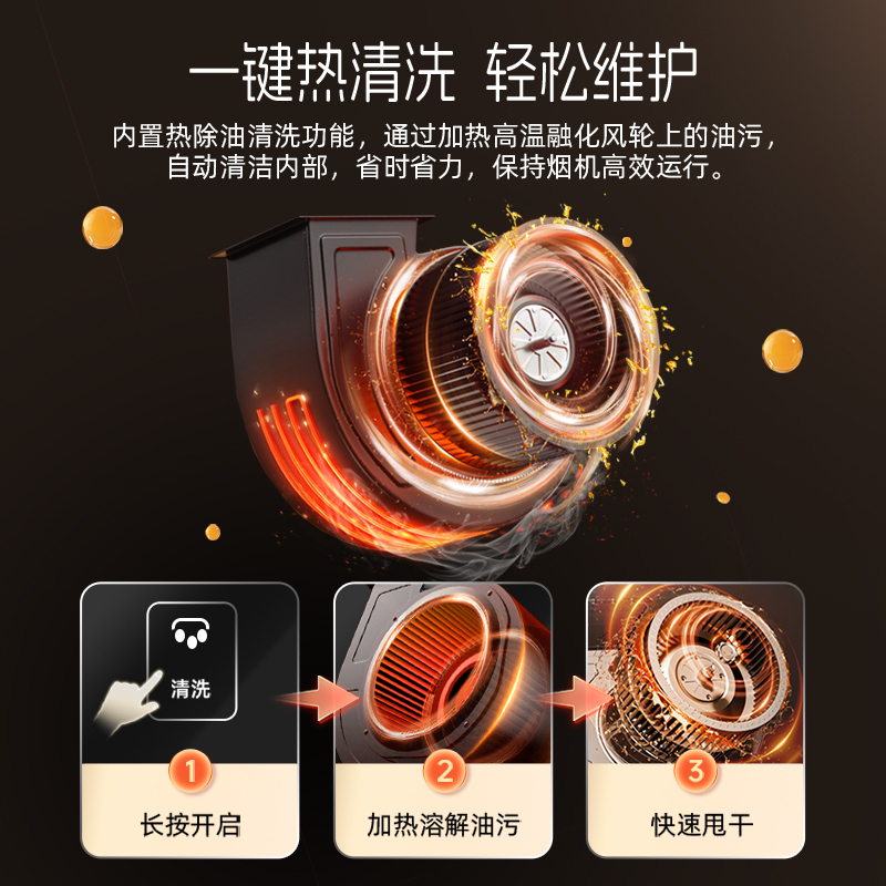 红日(RedSun)侧吸式油烟机 1100Pa变频风压不倒灌 25立方大风量瞬吸油烟 一键爆炒模式 JEM26H