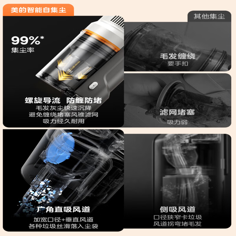 美的F10 Station无线手持吸尘器 自动集尘3L大容量 广角绿光显尘 防缠绕设计 家用清洁空间站高清大图