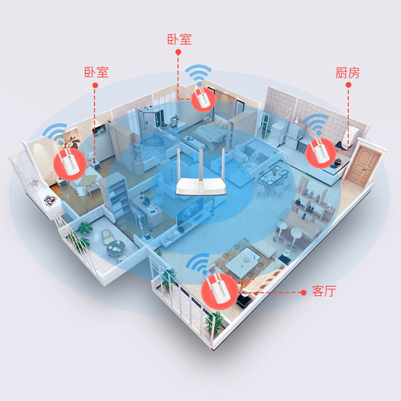 水星(MERCURY)MW310RE 300M家用WiFi 无线中继器扩展器 路由器高清大图