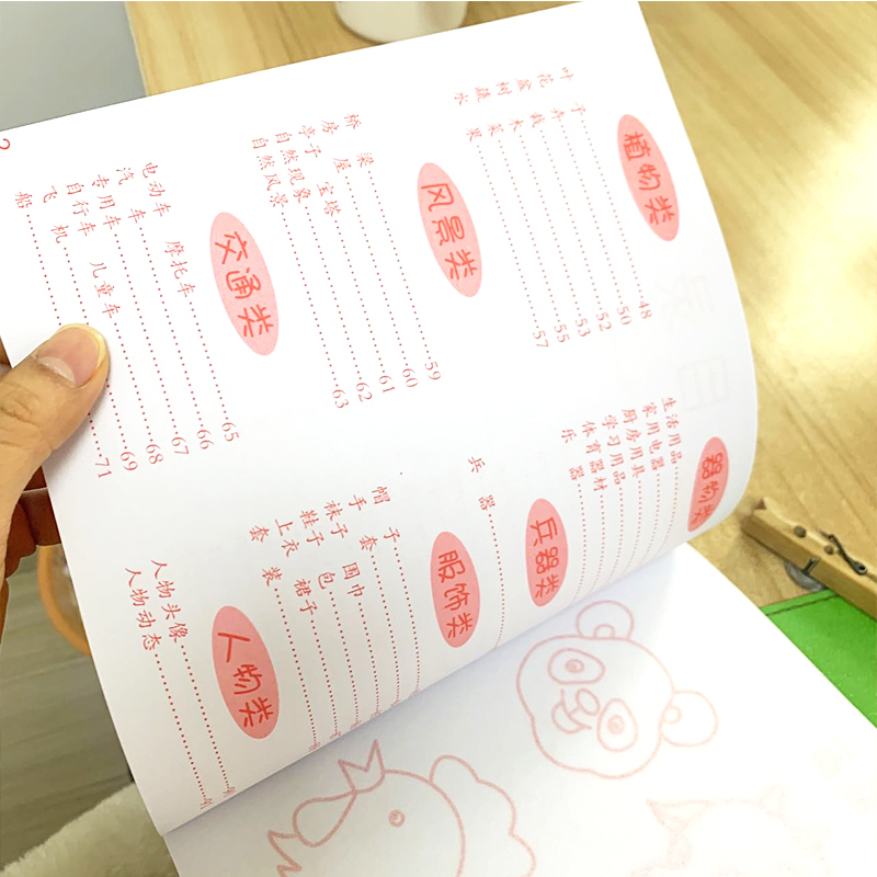 蒙纸简笔画800例全套4册 [正版]全套4册蒙纸简笔画800例3到6周岁宝宝儿童幼儿园启蒙涂色本小手画画书绘画本入门零基