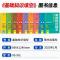 语文+数学 高中通用 [正版]2023版基础知识填空高中数学物理生物政治历史地理语文英语高中基础知识手册大全高一高二高三