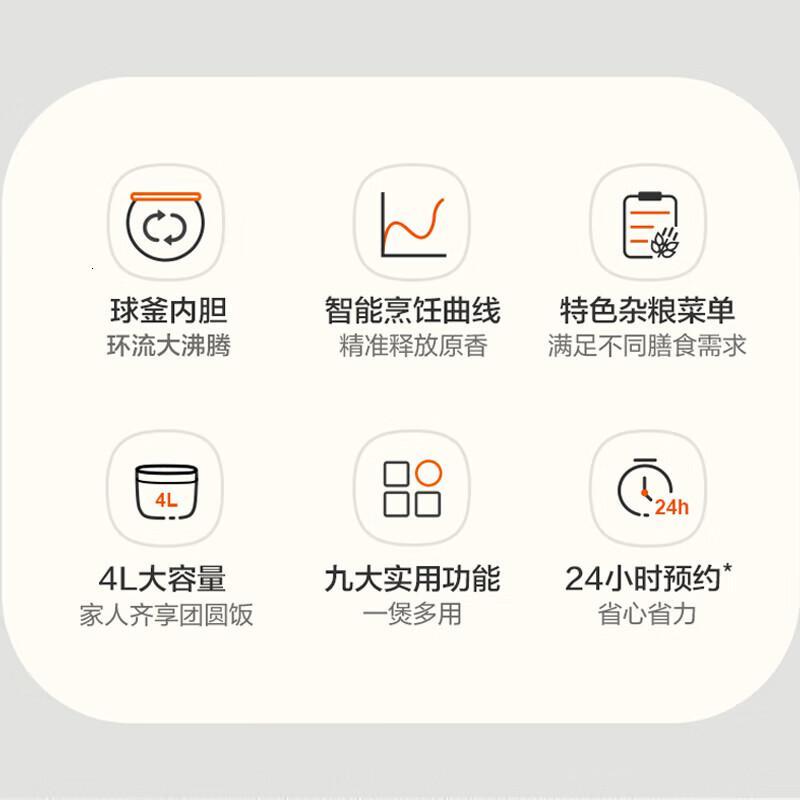 苏泊尔电饭煲功率3.1-4LSF40FC576单位:台