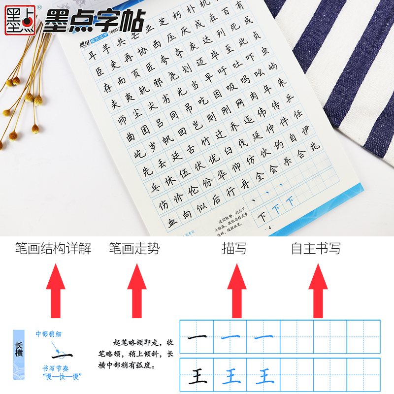 墨点荆霄鹏楷书字帖入门基础训练通用规范汉字7000字正楷练字帖大学生高中生初中生小学生中学生荆霄鹏行楷硬笔楷书字帖练字成