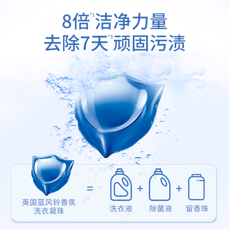 蔬果园深层洁净洗衣凝珠高效去渍留香持久低敏配方高清大图