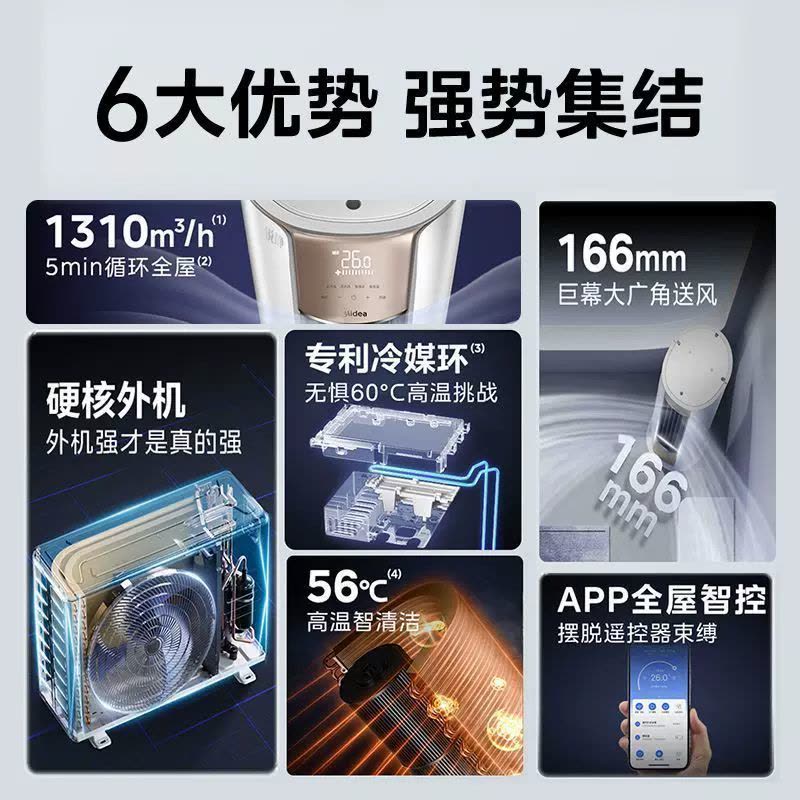美的极地白3匹新1级变频立柜式空调 KFR-72LW/N8VHC1Ⅱ 轻薄设计强劲冷暖约32-50㎡图片