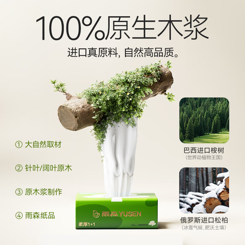 雨森柔厚1+1 森精灵抽纸4层92抽*20包M码大规格加厚餐巾纸面巾纸高清大图
