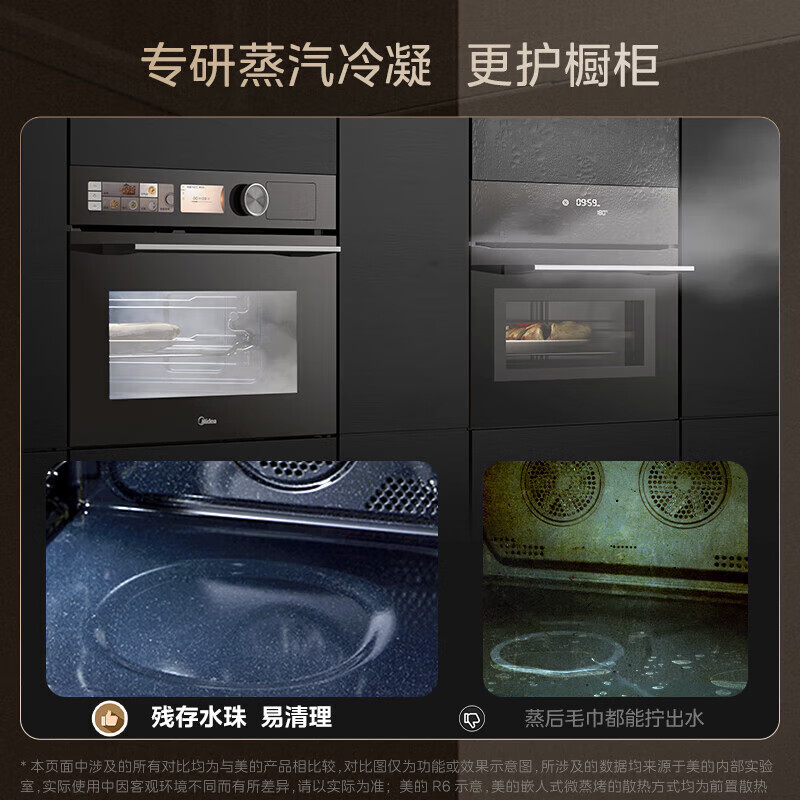 美的(Midea)R6嵌入式微蒸烤炸炖5合1 55L大容量双彩屏家用蒸烤箱搪瓷内胆脱脂微蒸烤炸微霸GR6高清大图