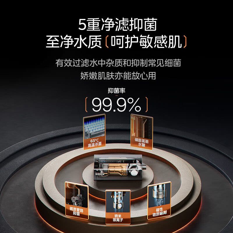 美的燃气热水器 天然气双增压水伺服 强排式变频恒温智能家电四季免调温RF3 13升JSQ25-RF3[全屋供水]图片