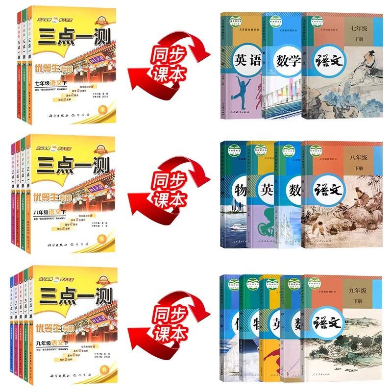 数学[人教版] 八年级下 [正版]三点一测初中789年级数学语文英语化学物理 人教版 优等生 龙门书局 初中辅导书 数图片