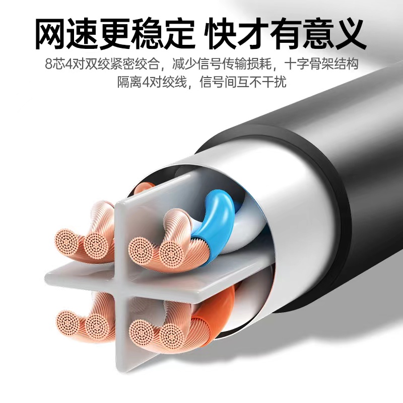 [补贴10%]网线家用千兆超6六类5类高速电脑成品路由器连接线宽带网络对接头 黑色[六类千兆]高速不卡顿高清大图
